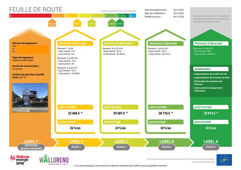 Feuille de route énergétique par étapes